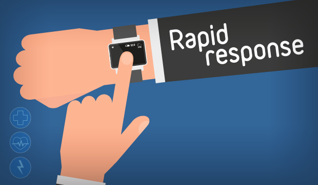 Rapid Response Watchlist for  2-4-2022.