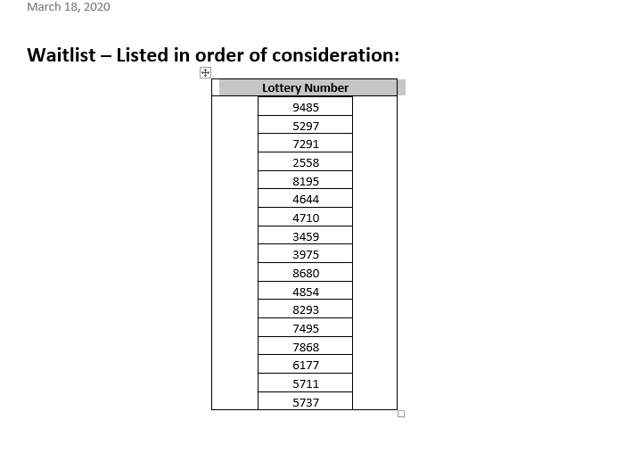 ECHS Class of 2024 Lottery Wait-list